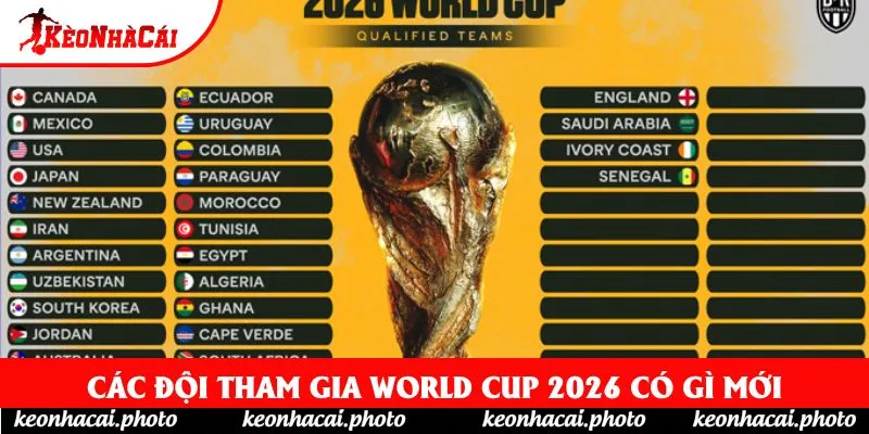 Các đội tham gia World Cup 2026 có gì mới Các đội tham gia World Cup 2026 có gì mới