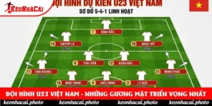 Đội Hình U23 Việt Nam - Những Gương Mặt Triển Vọng Nhất