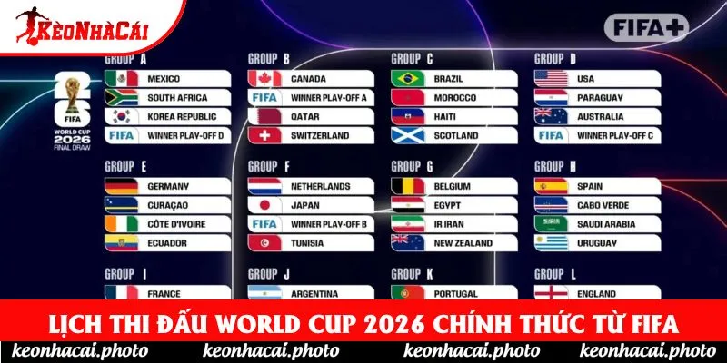 Lịch thi đấu World Cup 2026 chính thức từ FIFA Lịch thi đấu World Cup 2026 chính thức từ FIFA