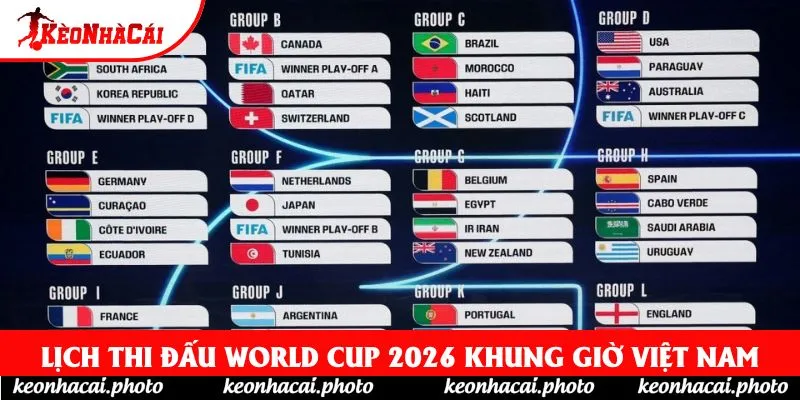 Lịch thi đấu World Cup 2026 khung giờ Việt Nam Lịch thi đấu World Cup 2026 khung giờ Việt Nam