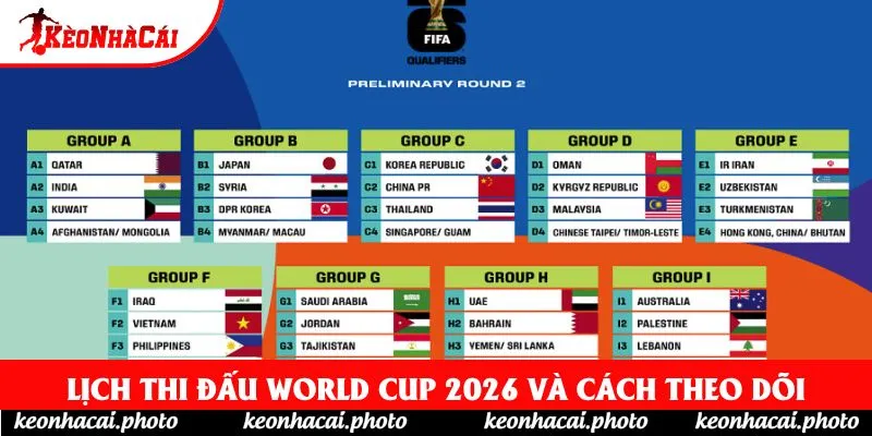 Lịch thi đấu World Cup 2026 và cách theo dõi Lịch thi đấu World Cup 2026 và cách theo dõi